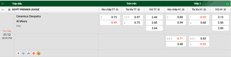 Tip kèo bóng đá trận Ceramica Cleopatra vs Al Masry uk88
