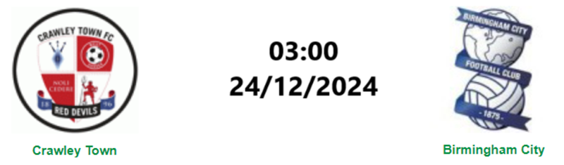 Tip kèo bóng đá trận Crawley Town vs Birmingham uk88