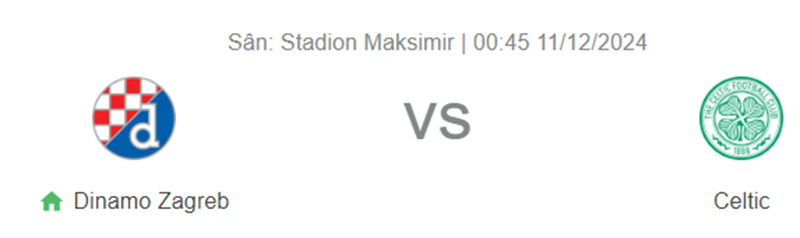 Tip kèo bóng đá trận Dinamo Zagreb vs Celtic uk88