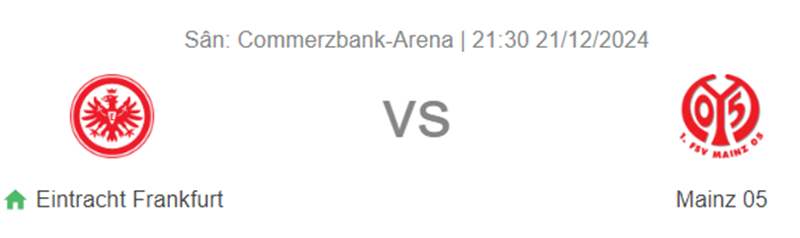 Tip kèo bóng đá trận Eintracht Frankfurt vs Mainz 05 uk88