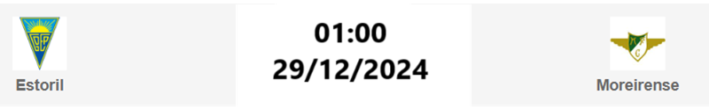 Tip kèo bóng đá trận Estoril Praia vs Moreirense uk88