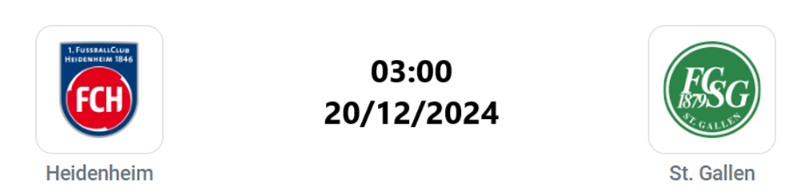 Tip kèo bóng đá trận Heidenheim vs St Gallen uk88