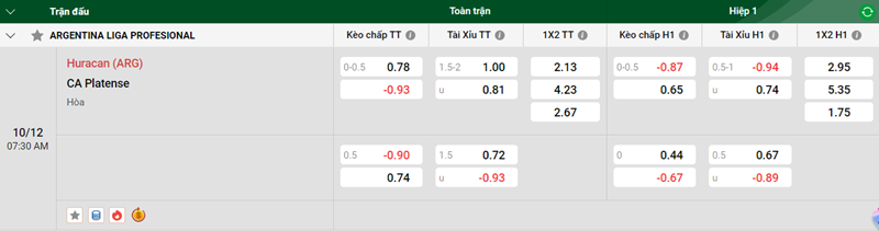 Tip kèo bóng đá trận Huracan vs CA Platense uk88