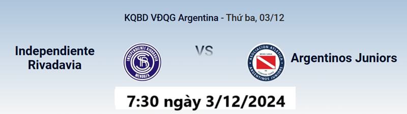 Tip kèo bóng đá trận Independiente Rivadavia vs Argentinos Juniors uk88