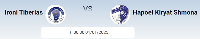 Tip kèo bóng đá trận Irony Tiberias vs Hapoel Kiryat Shmona uk88