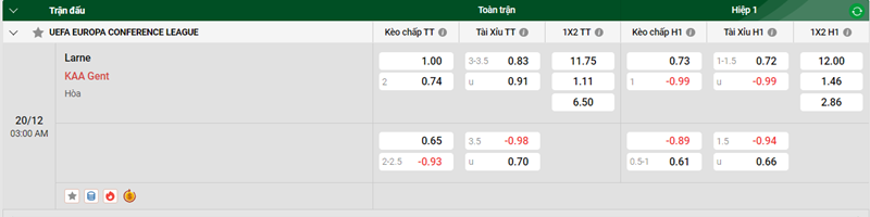 Tip kèo bóng đá trận Larne vs KAA Gent uk88