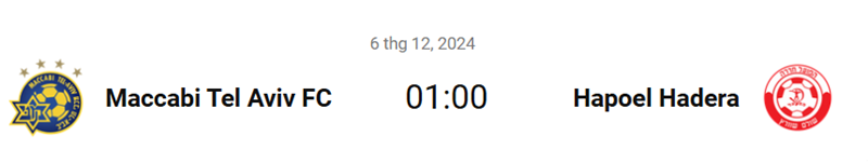 Tip kèo bóng đá trận Maccabi Tel Aviv vs Hapoel Hadera uk88