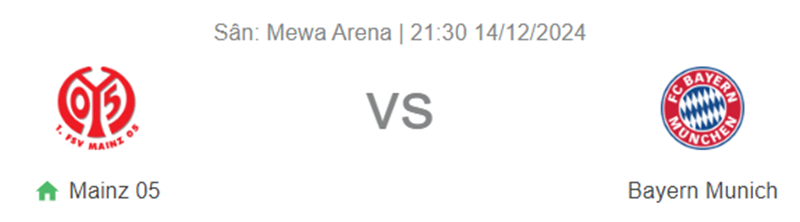 Tip kèo bóng đá trận Mainz 05 vs Bayern Munich uk88