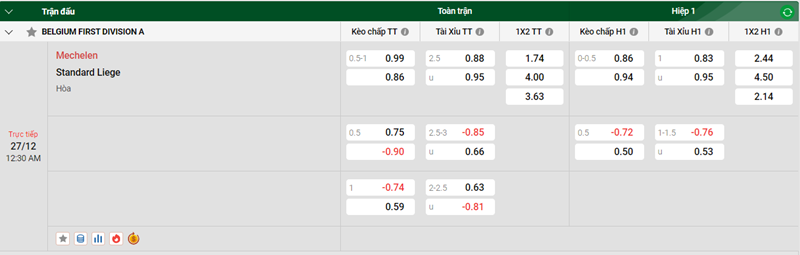 Tip kèo bóng đá trận Mechelen vs Standard Liege uk88