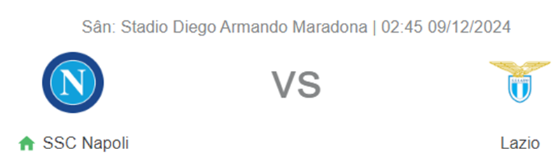 Tip kèo bóng đá trận Napoli vs Lazio uk88
