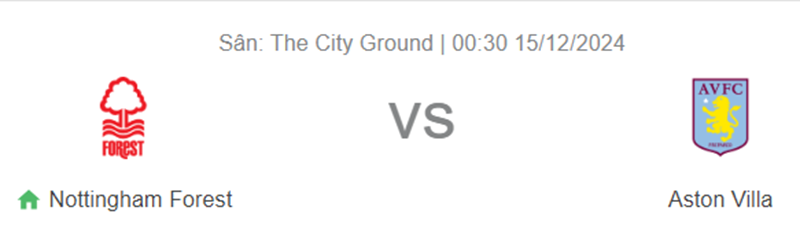 Tip kèo bóng đá trận Nottingham Forest vs Aston Villa uk88