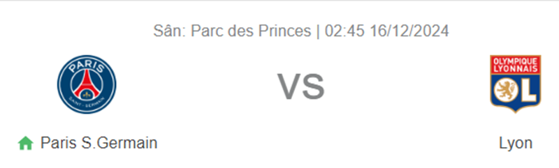 Tip kèo bóng đá trận Paris Saint Germain vs Lyon uk88