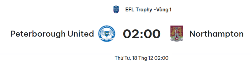 Tip kèo bóng đá trận Peterborough vs Northampton uk88