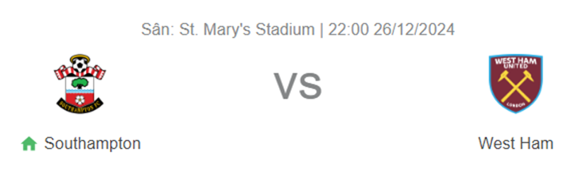 Tip kèo bóng đá trận Southampton vs West Ham uk88