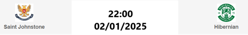 Tip kèo bóng đá trận St Johnstone vs Hibernian uk88