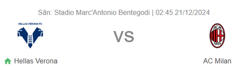 Tip kèo bóng đá trận Verona vs AC Milan uk88