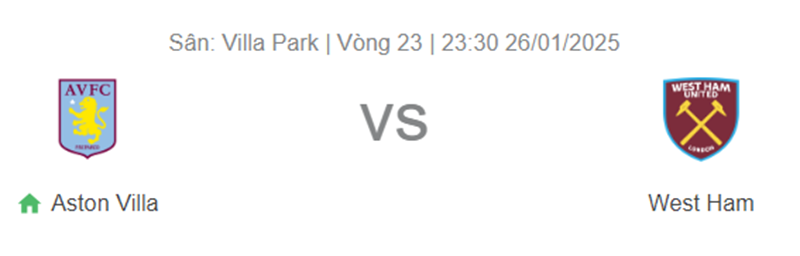 Nhận định trận đấu Aston Villa vs West uk88