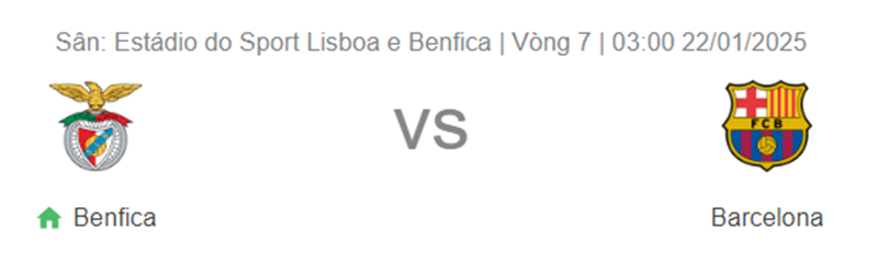 Nhận định trận đấu Benfica vs Barcelona uk88
