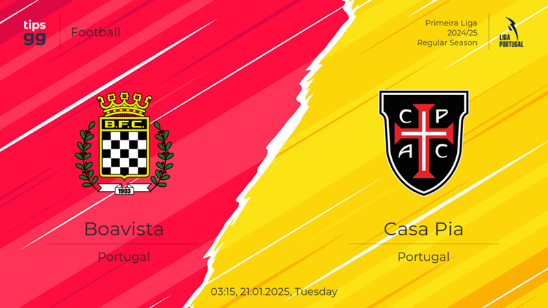 Nhận định trận đấu Boavista vs Casa Pia, 03h15 uk88