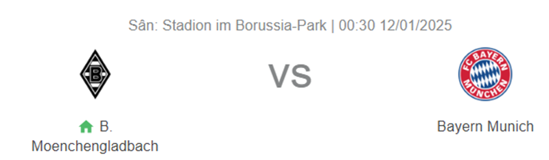 Nhận định trận đấu Borussia Monchengladbach vs Bayern Munich uk88