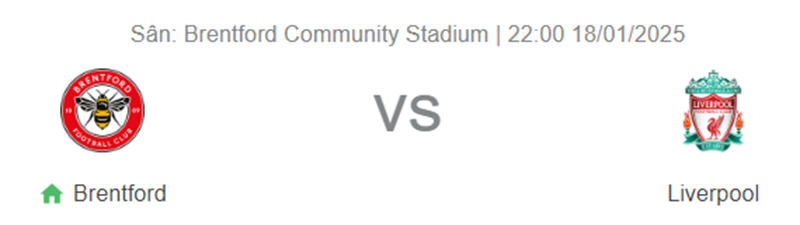 Nhận định trận đấu Brentford vs Liverpool uk88