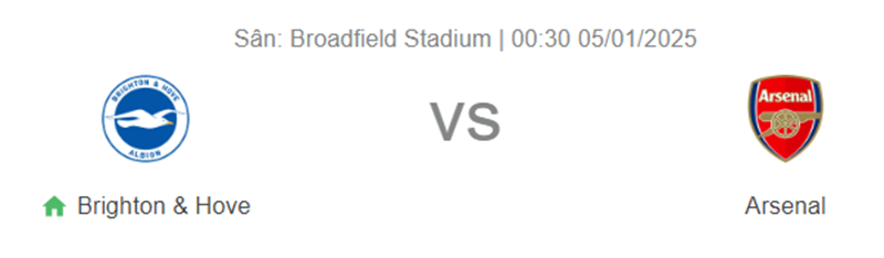 Nhận định trận đấu Brighton vs Arsenal uk88