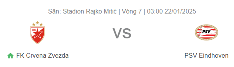 Nhận định trận đấu Crvena Zvezda vs PSV Eindhoven uk88