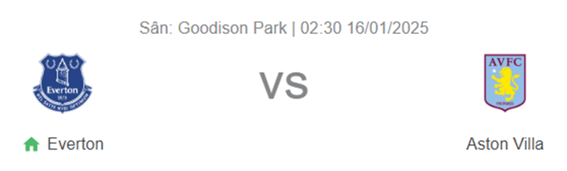 Nhận định trận đấu Everton vs Aston Villa uk88