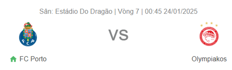 Nhận định trận đấu FC Porto vs Olympiacos uk88