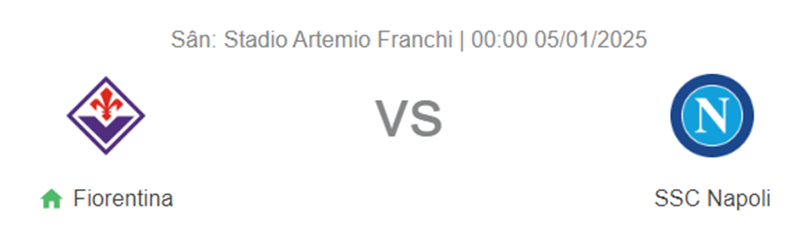 Nhận định trận đấu Fiorentina vs Napoli uk88