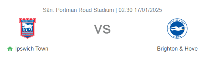 Nhận định trận đấu Ipswich Town vs Brighton uk88