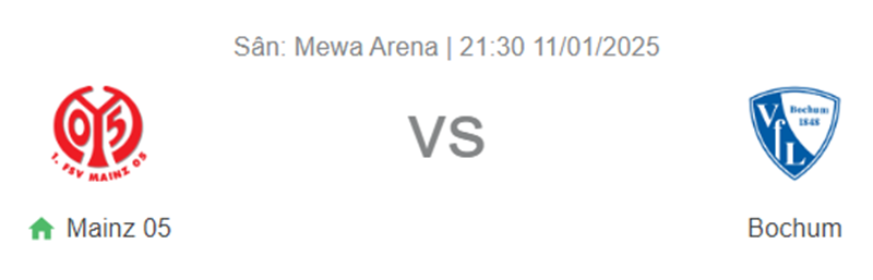Nhận định trận đấu Mainz 05 vs Bochum uk88
