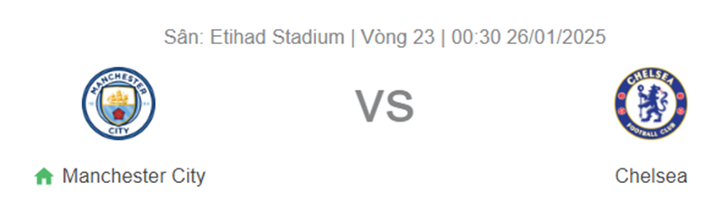 Nhận định trận đấu Manchester City vs Chelsea uk88