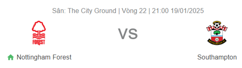 Nhận định trận đấu Nottingham Forest vs  Southampton uk88