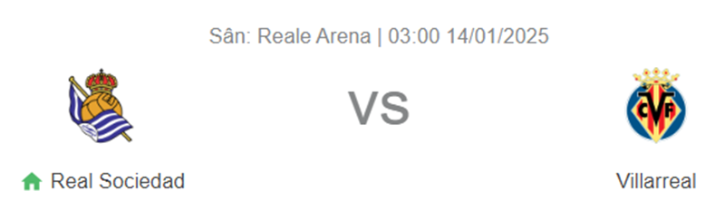 Nhận định trận đấu Real Sociedad vs  Villarreal uk88