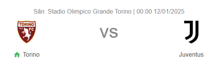 Nhận định trận đấu Torino vs Juventus uk88