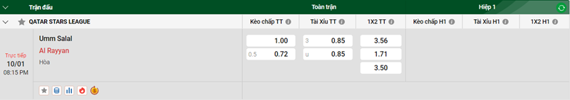 Nhận định trận đấu Umm Salal vs Al Rayyan uk88