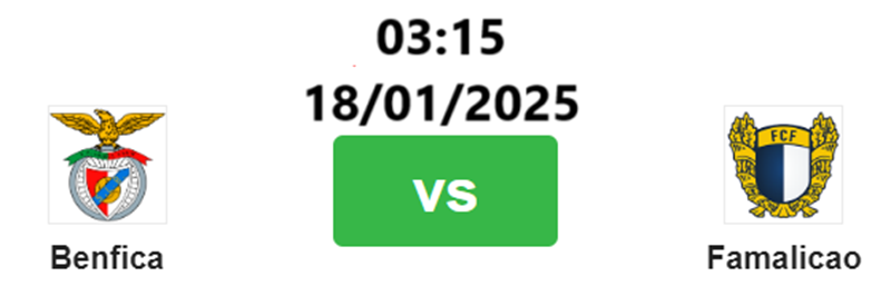 Tip kèo bóng đá trận Benfica vs Famalicao uk88