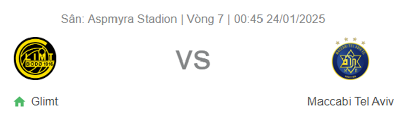 Tip kèo bóng đá trận Bodo Glimt vs Maccabi Tel Aviv uk88