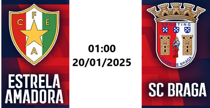 Tip kèo bóng đá trận Estrela vs Sporting Braga uk88