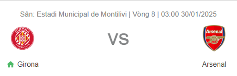 Tip kèo bóng đá trận Girona vs Arsenal uk88