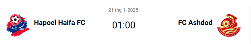 Tip kèo bóng đá trận Hapoel Haifa vs Ashdod uk88