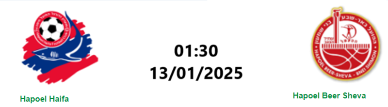 Tip kèo bóng đá trận Hapoel Haifa vs Hapoel Beer Sheva uk88