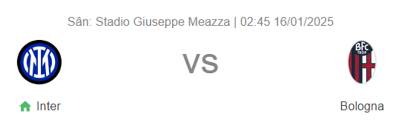 Tip kèo bóng đá trận Inter Milan vs Bologna uk88
