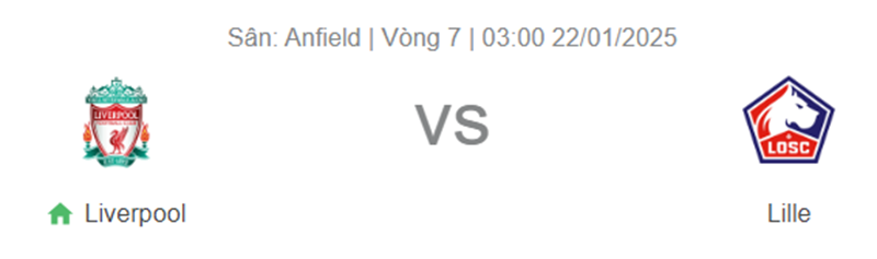 Tip kèo bóng đá trận Liverpool vs Lille uk88