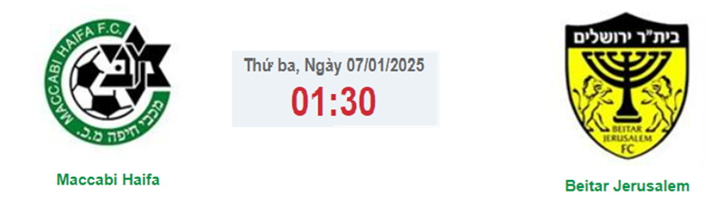 Tip kèo bóng đá trận Maccabi Haifa vs Beitar Jerusalem uk88