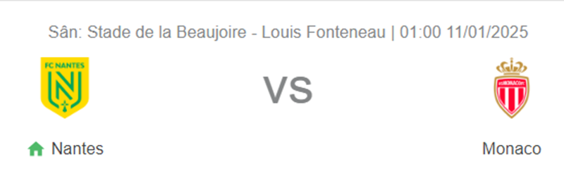 Tip kèo bóng đá trận Nantes vs Monaco uk88