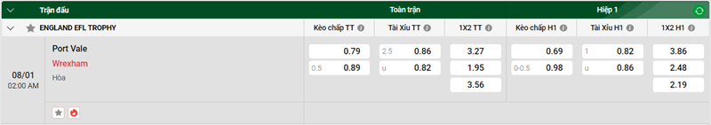 Tip kèo bóng đá trận Port Vale vs Wrexham uk88