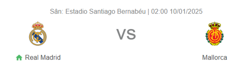 Tip kèo bóng đá trận Real Madrid vs Mallorca uk88