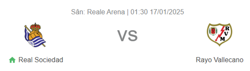 Tip kèo bóng đá trận Real Sociedad vs Rayo Vallecano uk88